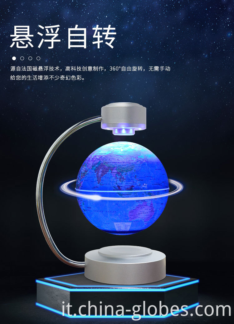 levitation globe